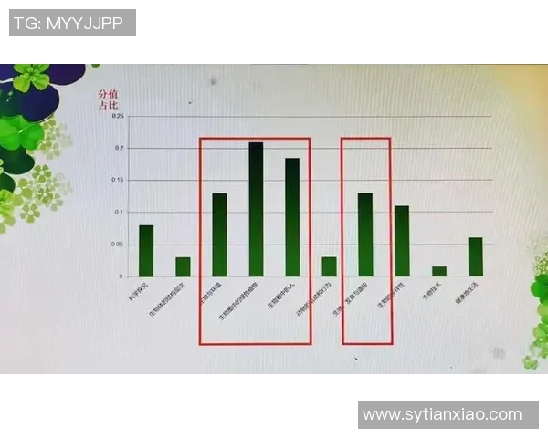 赛后分析:西安足球队与杭州足球队的表现与状态对比探讨 赛后分析:西安足球队与杭州足球队的表现与状态对比探讨