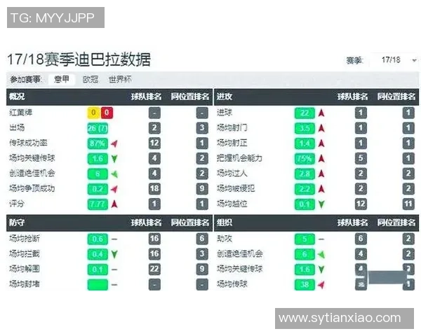 足球明星为何多为前锋位置解析与背后原因探讨 足球明星为何多为前锋位置解析与背后原因探讨