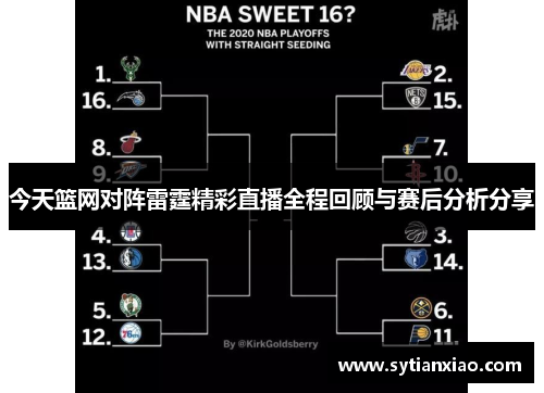 今天篮网对阵雷霆精彩直播全程回顾与赛后分析分享