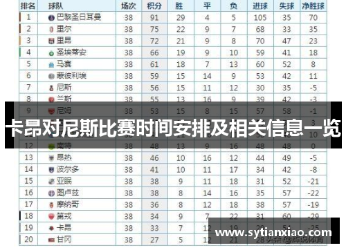 卡昂对尼斯比赛时间安排及相关信息一览